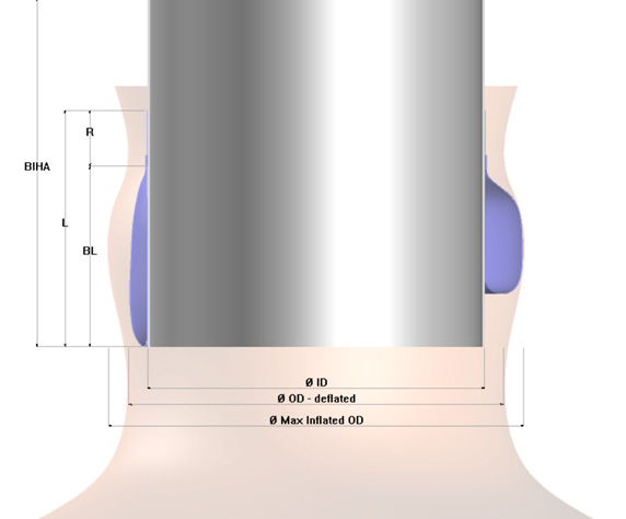 Hygienic inflatable Bulk Bag clamp seal in Poly Urethane. - Filcoflex