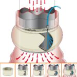 Inflatable Bulk Bag Clamp Classic
